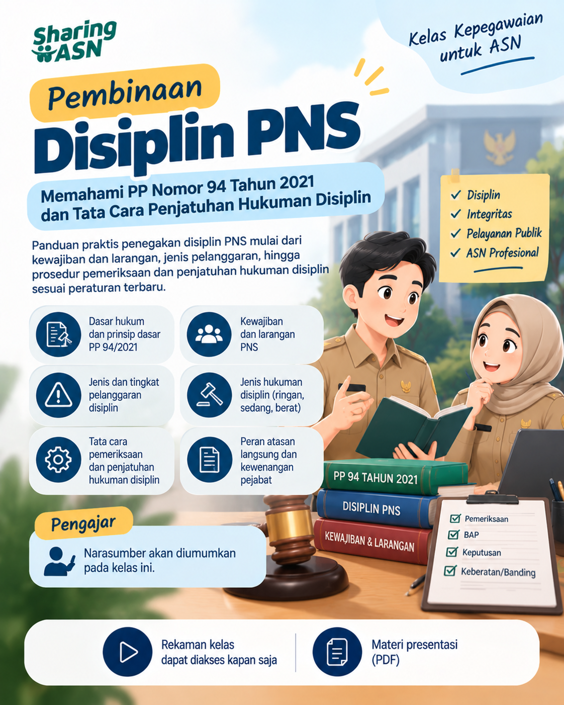 Poster Pembinaan Disiplin PNS: Memahami PP Nomor 94 Tahun 2021 dan Tata Cara Penjatuhan Hukuman Disiplin