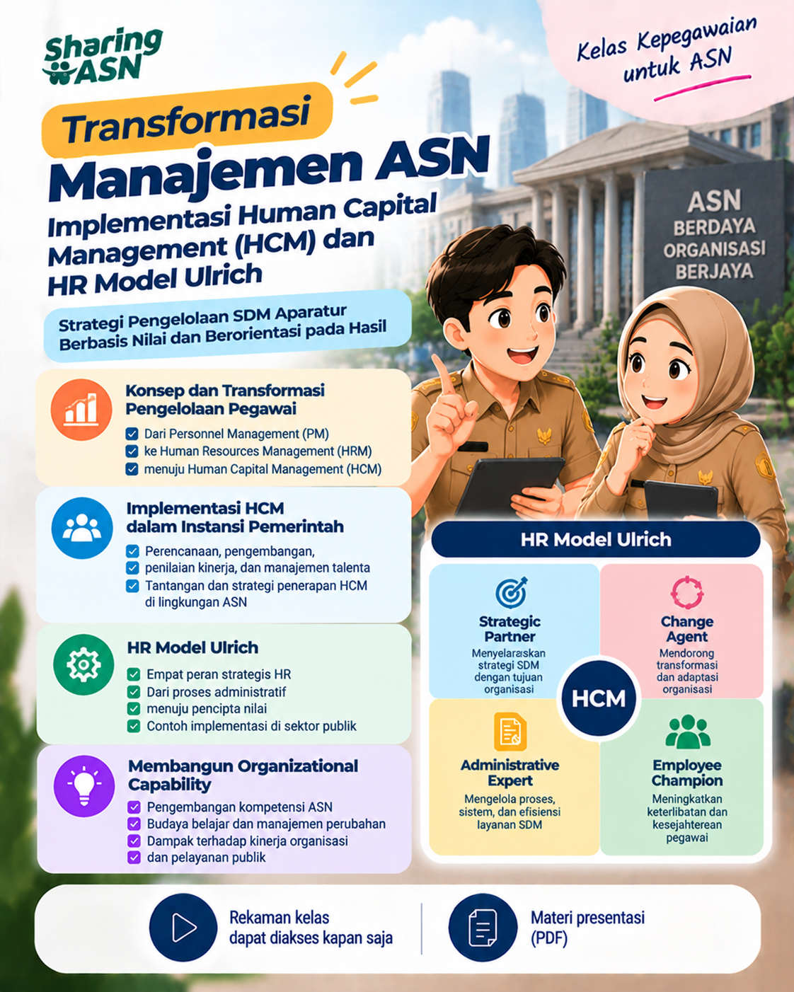 Poster Transformasi Manajemen ASN: Implementasi Human Capital Management (HCM) dan HR Model Ulrich di Instansi Pemerintah