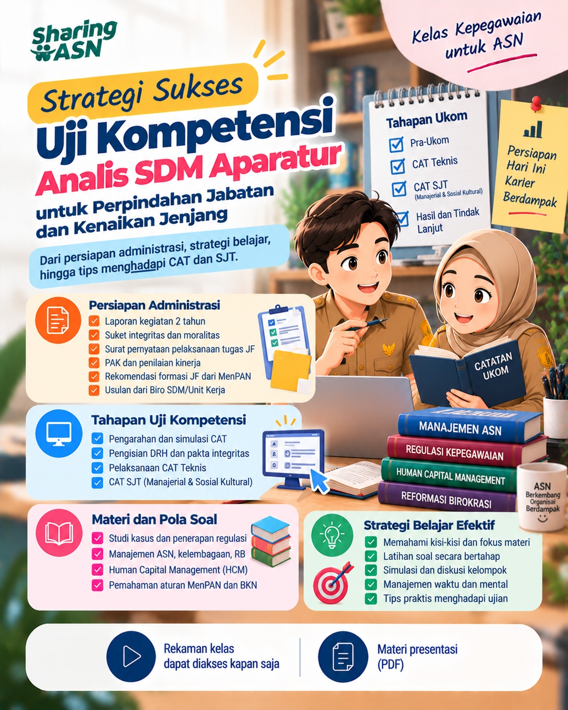 Poster Strategi Sukses Uji Kompetensi JF Analis SDM Aparatur: Perpindahan Jabatan dan Kenaikan Jenjang Ahli Pertama dan Ahli Muda
